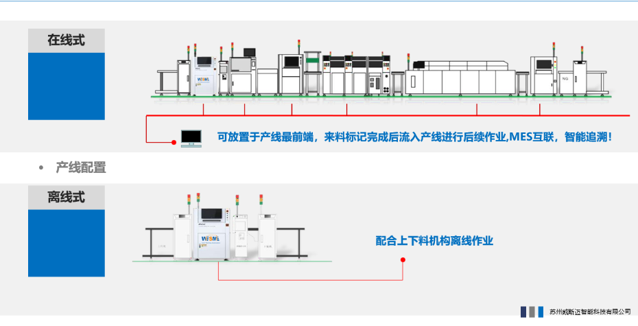 PCB激光镭雕机